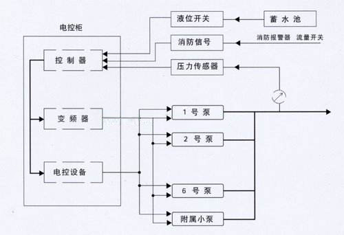 μӉˮO䑪ԓʹúͱB(yng)